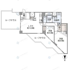インペリアル赤坂フォーラム　609号室