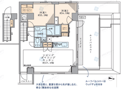 フィース神楽坂　414号室
